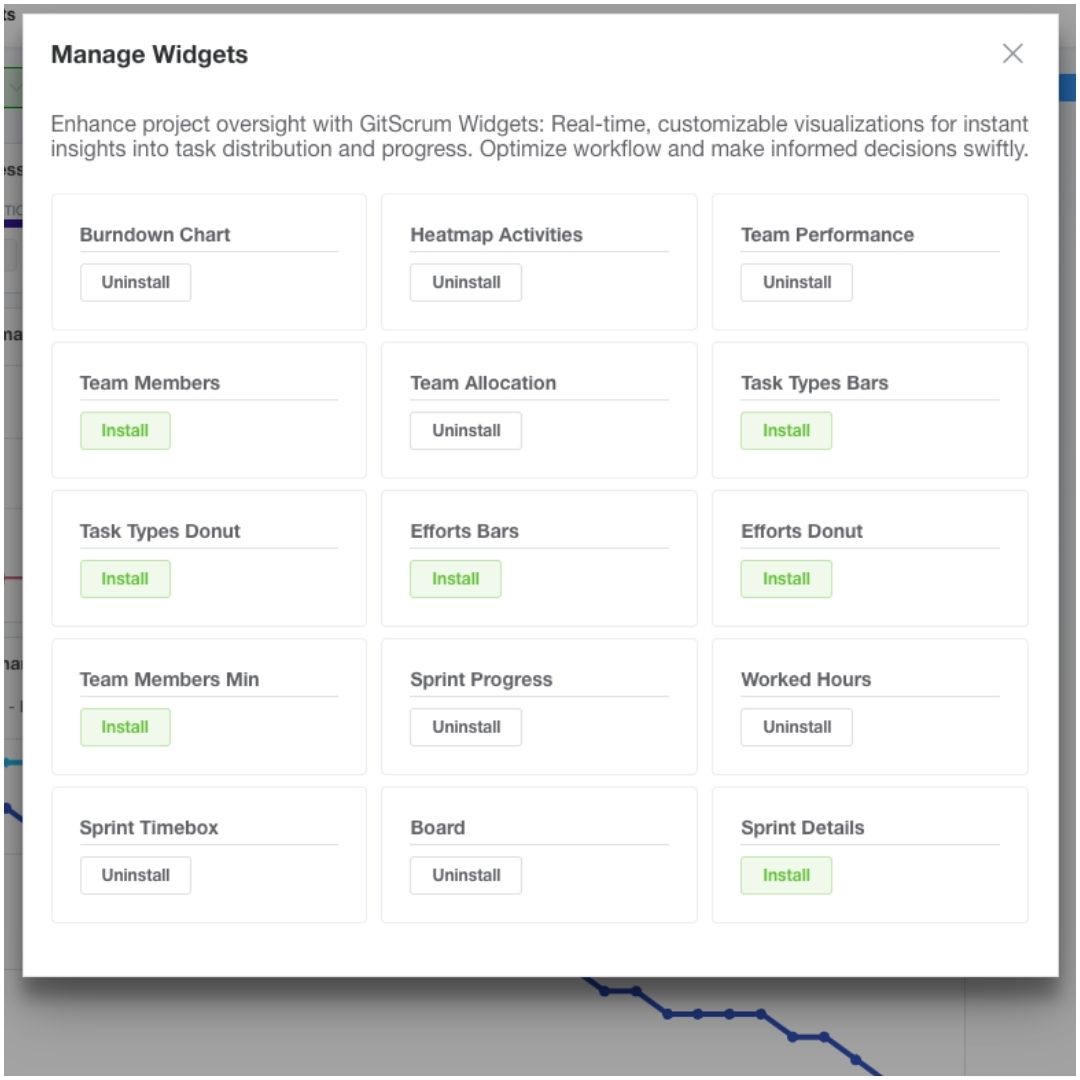 Tailor-Made Success with GitScrums Widget Freedom